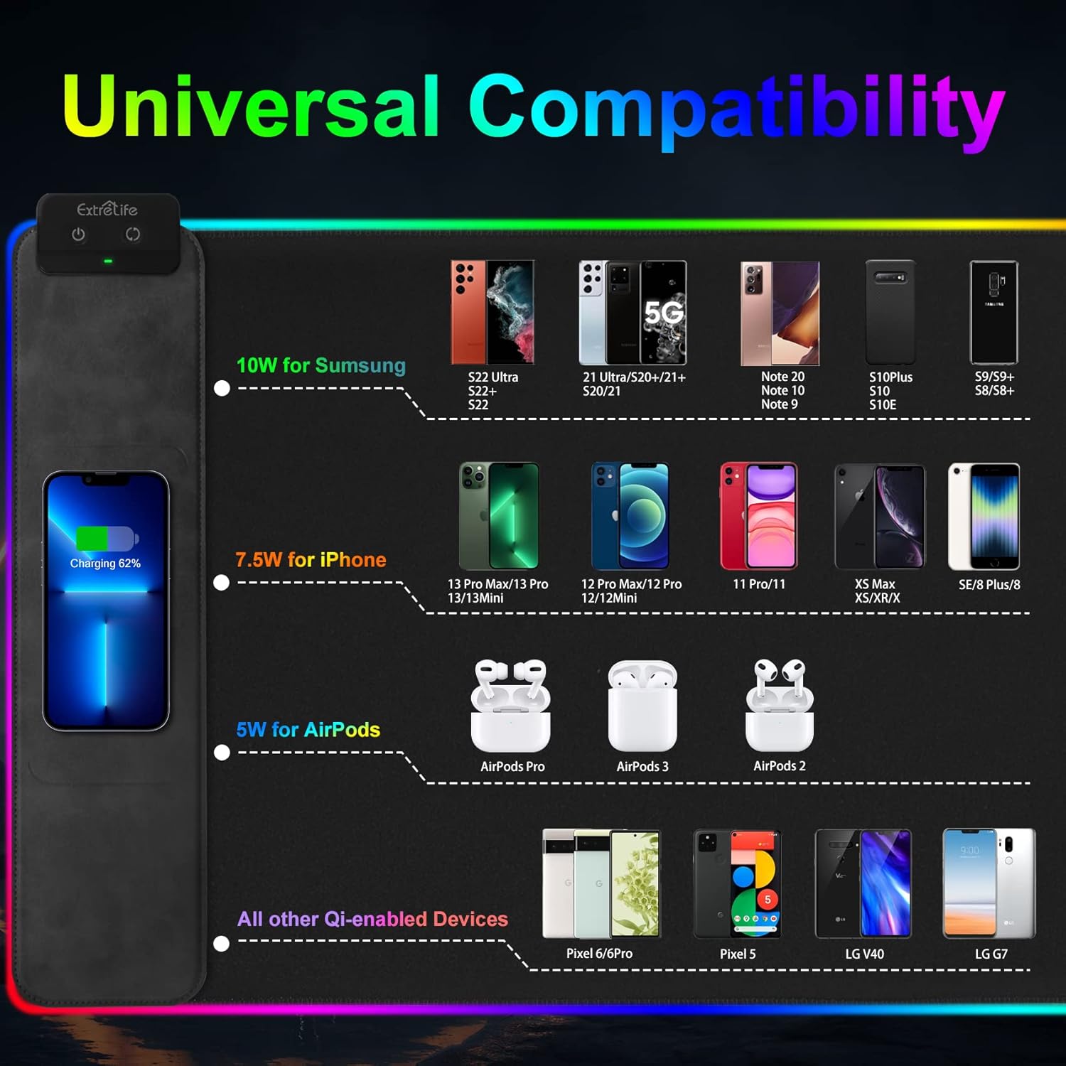 Wireless Charging RGB Gaming Mouse Pad