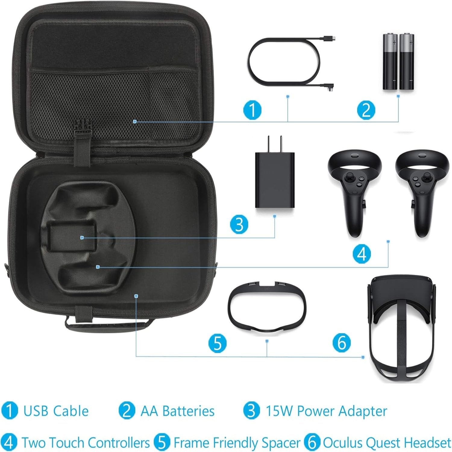 Hard Case for Meta Quest for Oculus Quest VR
